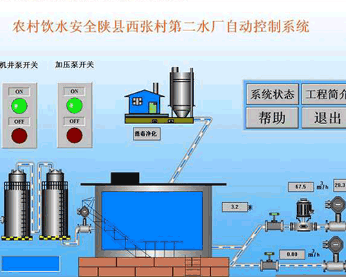 張村水廠自動化控制系統