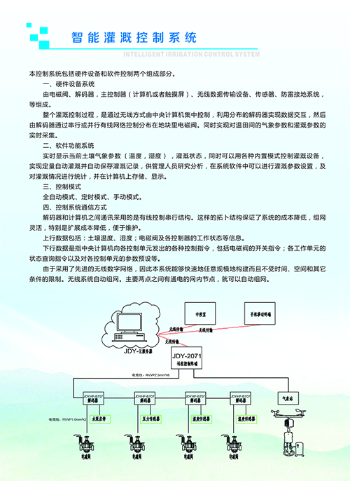 農業智能灌溉