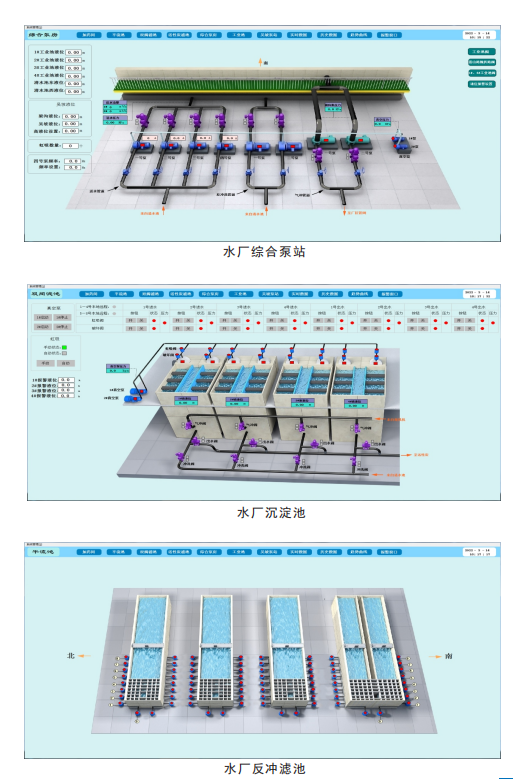 義馬水廠自動化系統